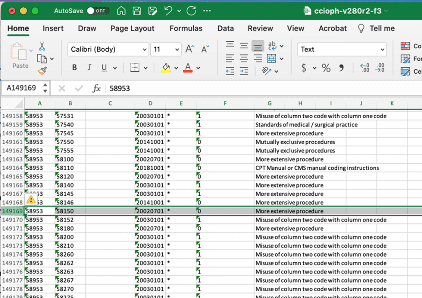 Coding Corner What are NCCI PTP edits, and what do they mean to me